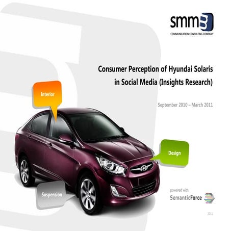 Consumer Perception of Hyundai Solaris  in Social Media (English version) 