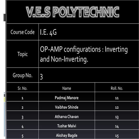 OP-AMP Configurations: Inverting and Non-Inverting