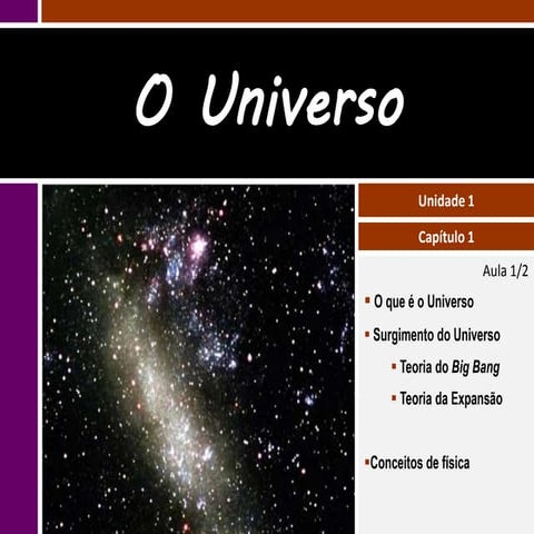 I.1 A origem do universo | PDF