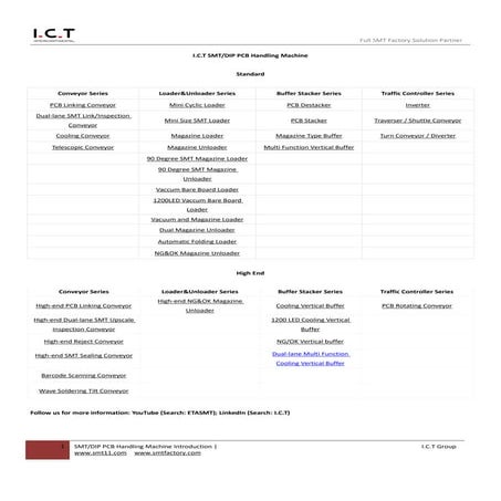 SMT Automatic Loader.pdf