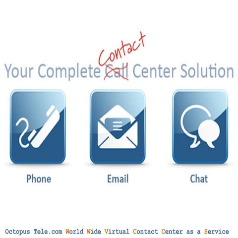 I Com Contact