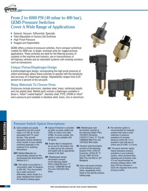 Spade Terminals Circuit Pack of 10 1//8 MNPT Steel Fitting 1000-3000 psi Range SPST N.C Gems PS71-50-2MNZ-B-SP Series PS71 General Purpose Mini Pressure Switch