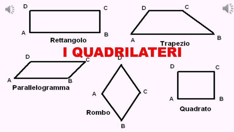 Come Si Chiamano I Quadrilateri Con Almeno Due Lati Paralleli I quadrilateri