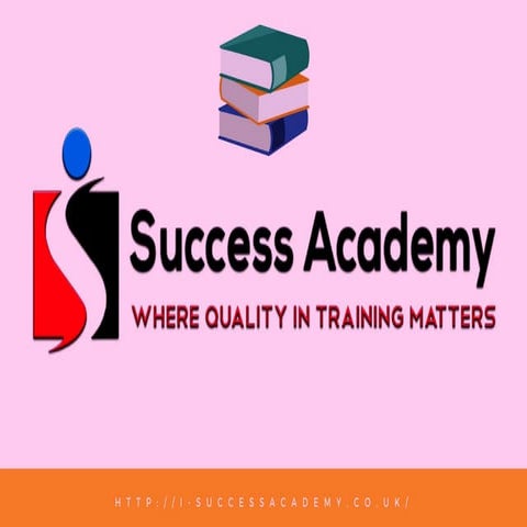 i-Success Academy Ltd Know How To Train the Trainer | PPTX