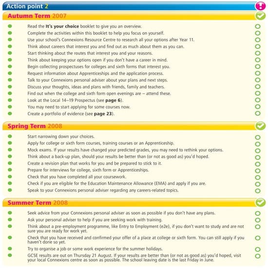 Career & Guidance Plan Sample.pdf