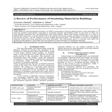 A Review of Performance of Insulating Material in Buildings