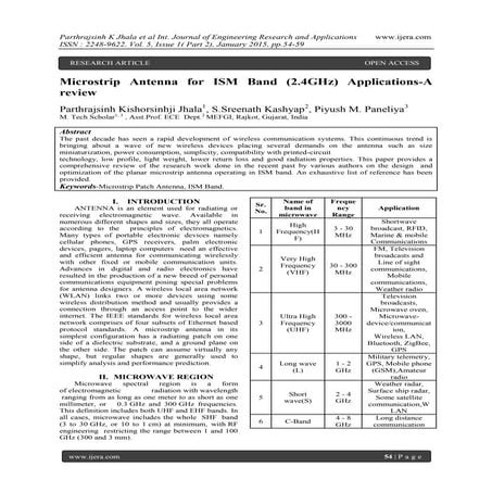 Microstrip Antenna for ISM Band (2.4GHz) Applications-A review