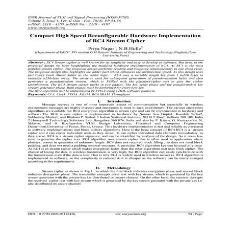 WiFi Security Explained | PPT