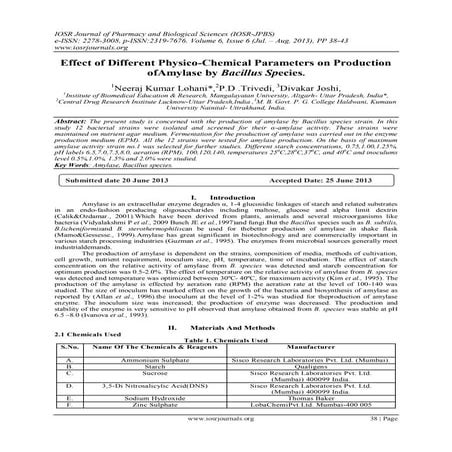 Effect of Different Physico-Chemical Parameters on Production ofAmylase by Ba...