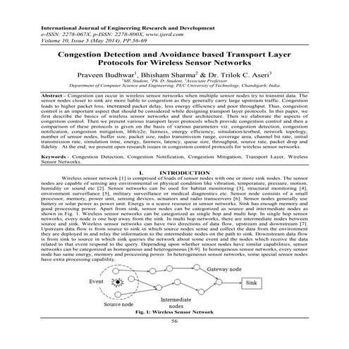 International Journal of Engineering Research and Development