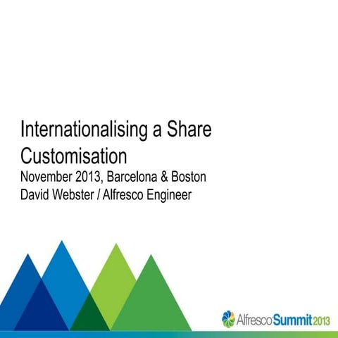Internationalising a Share Customisation