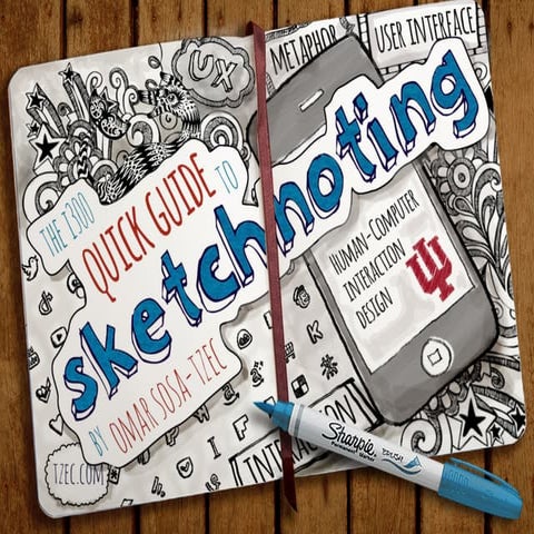 Sketchnoting Tutorial