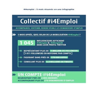 #I4emploi :  5 mois resumes en une ...