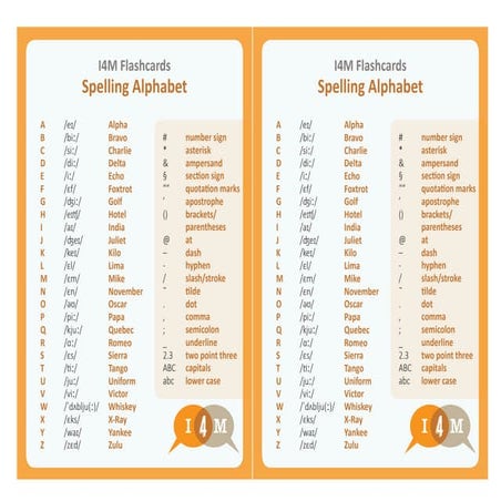 I4M spelling alphabet english | PDF