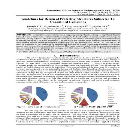 Blast Resistant Design | PPT
