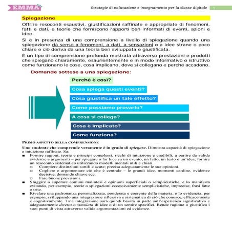 I 6 aspetti della comprensione profonda