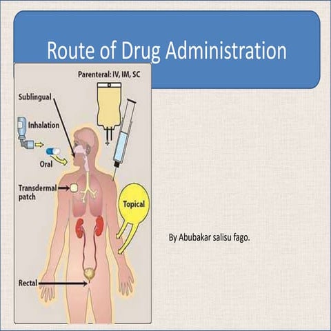 The Fastest Acting Method Of Drug Administration Is Route of Drug Administration | PPT