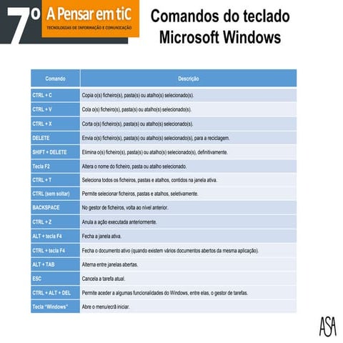 Sorby, 2013, Introduction_to_3-D_Spatial_Visualization.ppt