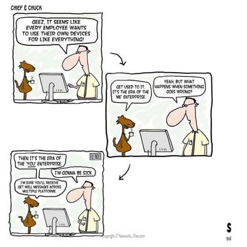 i7 Networks - Presentation at Zensar #TechShowcase - An iSPIRT ProductNation ...