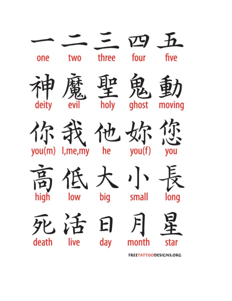How to write chinese characters stroke order image