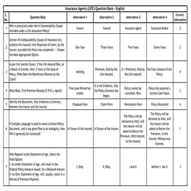 IA-English-Life QP.pdf