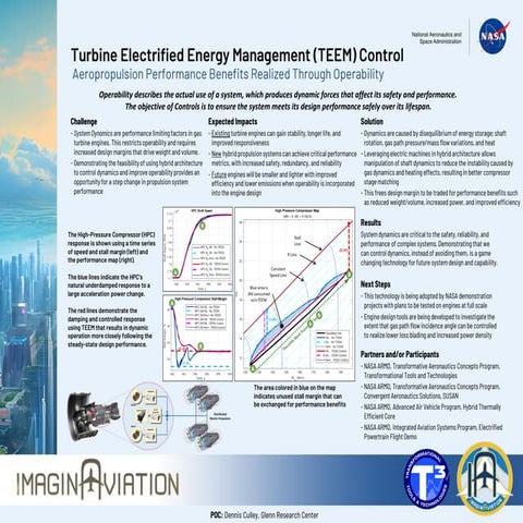 NASA Turbine Electrified Energy Management (TEEM) Control ...