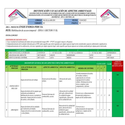 IAA-089.Z01 - HABILITACIÓN DE ACCESO TEMPORAL.docx