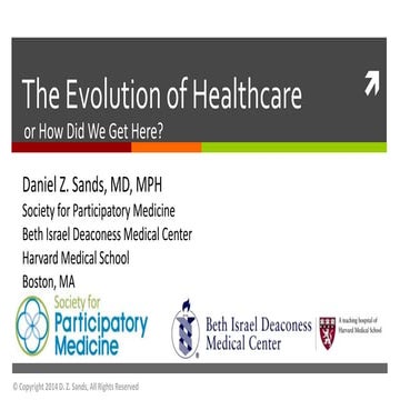 The Evolution of Healthcare, or How Did We Get Here?