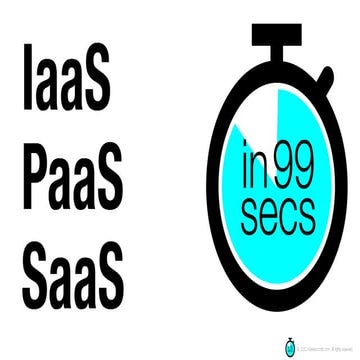 Iaas paas saas