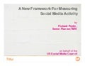A framework for measuring social media activity