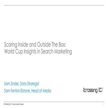 Scoring Inside and Outside The Box: World Cup Insights in Search Marketing