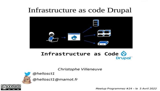 Infrastructure as code drupal