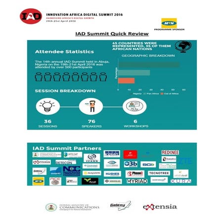 IAD Summit qick review