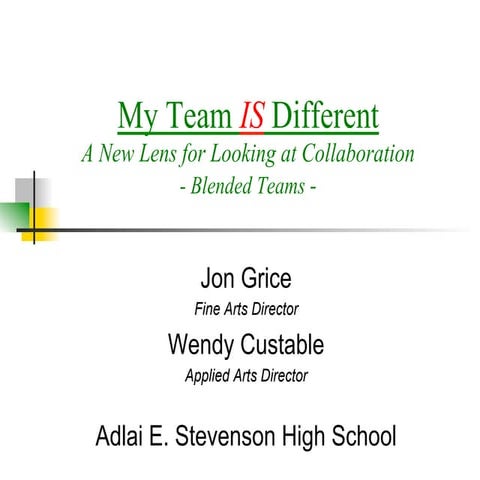 PLC Blended Team Presentation