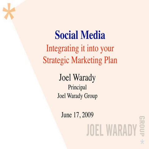Social Media: Integrating it into your Strategic Marketing Plan