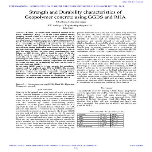 COMPARISON OF COMPRESSIVE STRENGTH OF GEOPOLYMER CONCETE OVER M25 ...