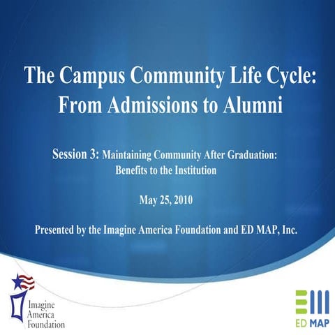Maintaining Community After Graduation: Benefits to the Institution