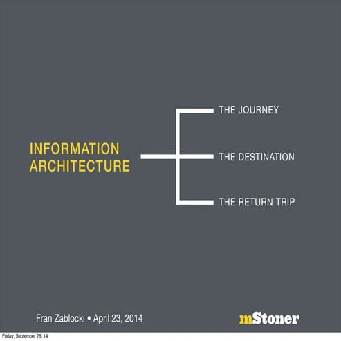 Information Architecture and User Experience: The Journey, The Destination, T...