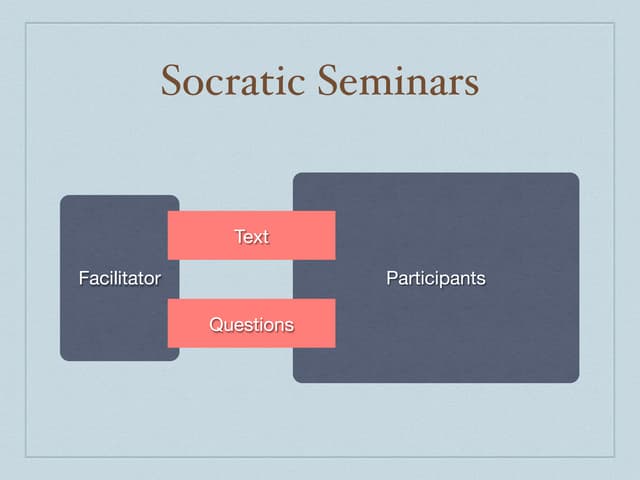 TED Talks for Transformative Teaching Part 2
