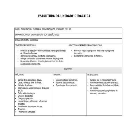 Iago estrut unidade didáctica