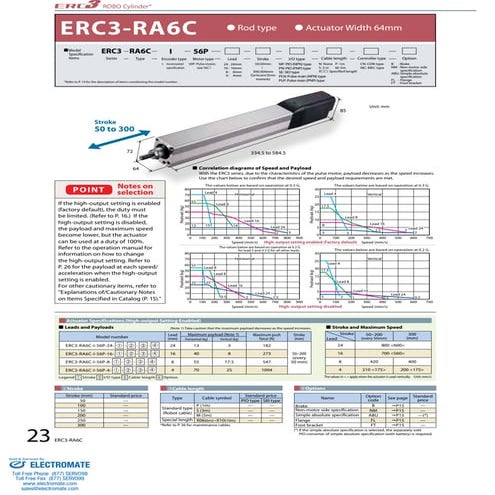Iai erc3 ra6_c_specsheet