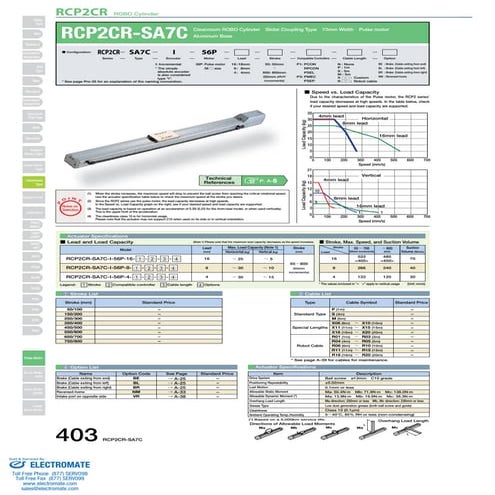 Iai rcp2 cr_sa7c_specsheet