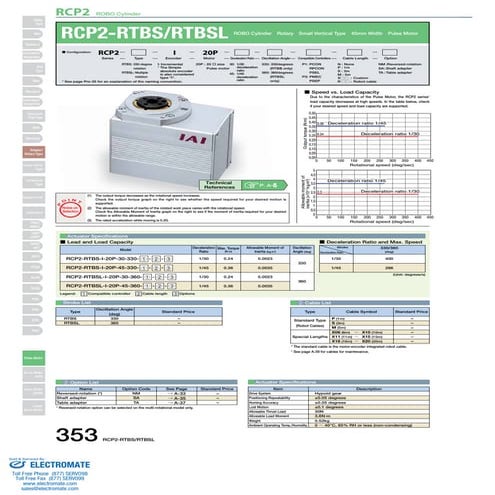 Iai rcp2 rtbs_rtbsl_specsheet