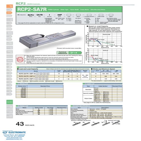 Iai rcp2 sa7_r_specsheet