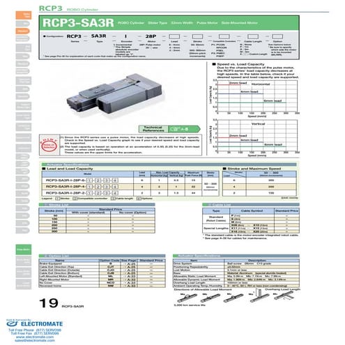 Iai rcp3 sa3_r_specsheet