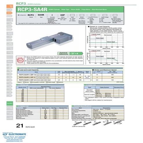 Iai rcp3 sa4_r_specsheet