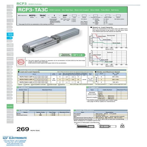 Iai rcp3 ta3_c_specsheet