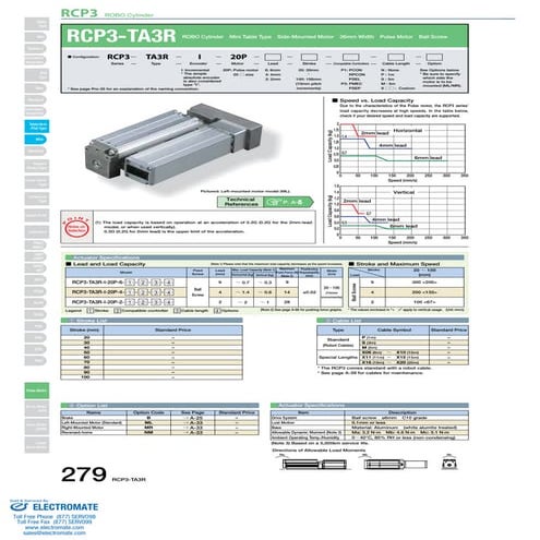 Iai rcp3 ta3_r_specsheet