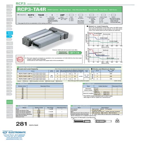 Iai rcp3 ta4_r_specsheet