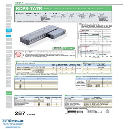 Iai rcp3 ta7_r_specsheet